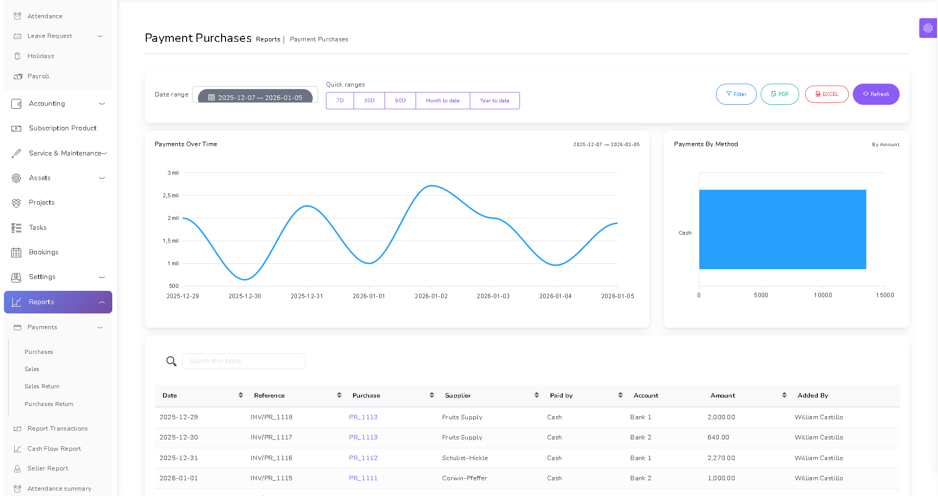 Gestão de Inventário Screenshot 11