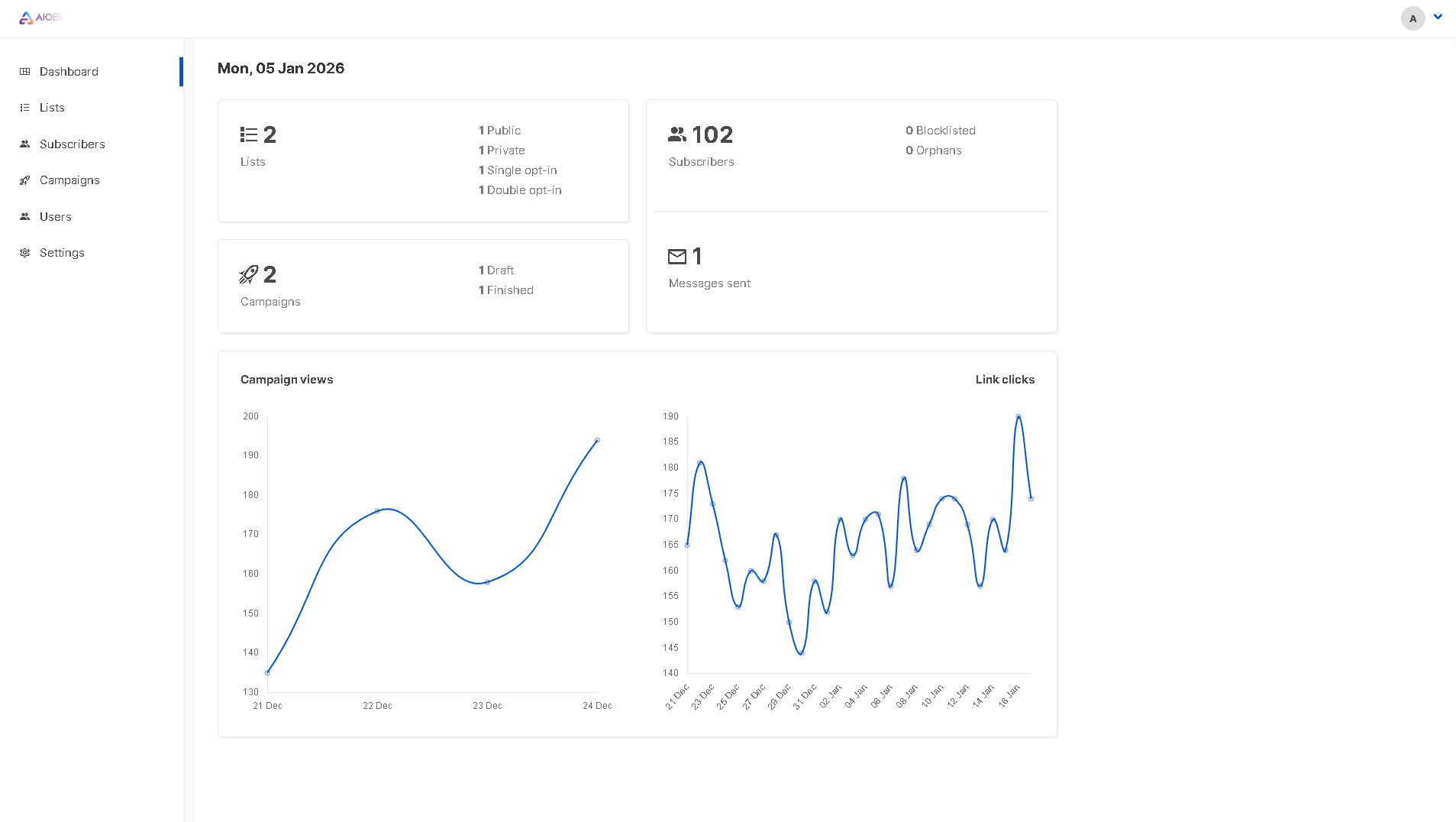 Gestão de Newsletter Screenshot 1